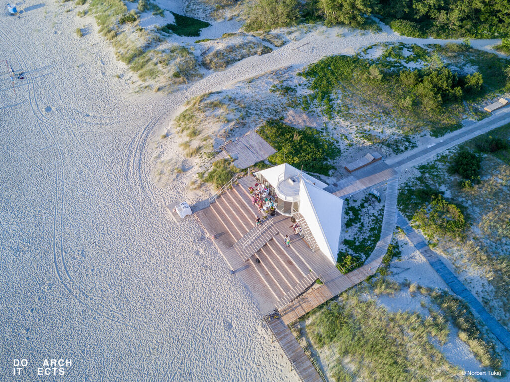 Preila Coastguard Station 